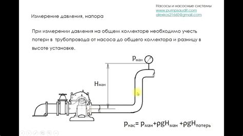 Измерение напора насоса с помощью поверочного оборудования