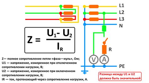 Измерение сопротивления в последовательной цепи: приборы и методы