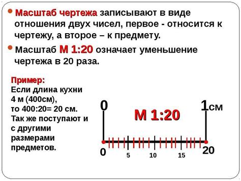 Изучаем dz/dx: ключевые аспекты и применение в математике