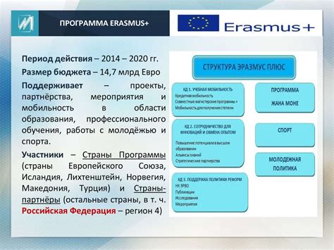 Изучайте международные программы и возможности