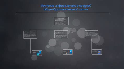 Изучение информатики в средней школе