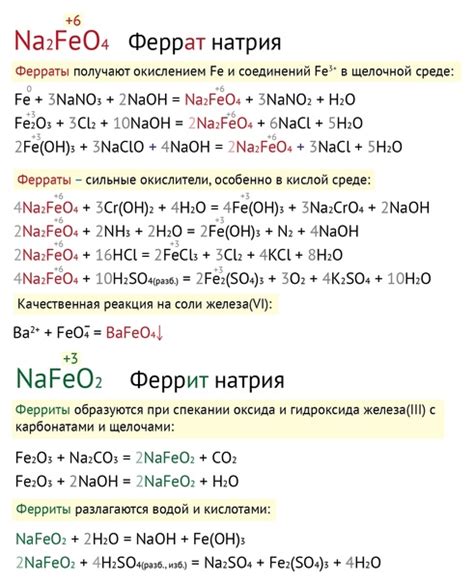 Изучение механизмов реакций железа с окислением 6