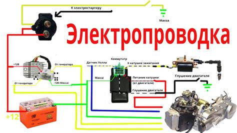 Изучение руководства по ремонту для нахождения коммутатора фар