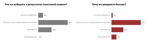 Изучение состава товаров перед покупкой