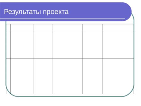 Изучение учебных планов и программ