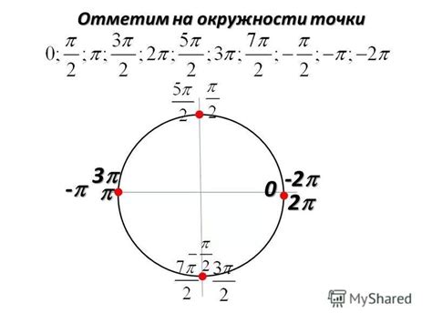 Изучение числовой окружности: поиск 5п 2 в артиллерийском стрелецком деле