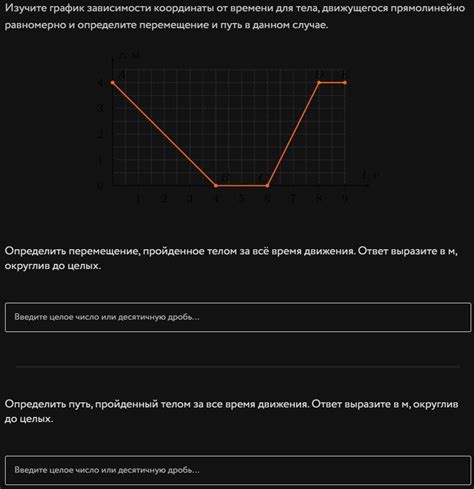 Изучите время и места появления