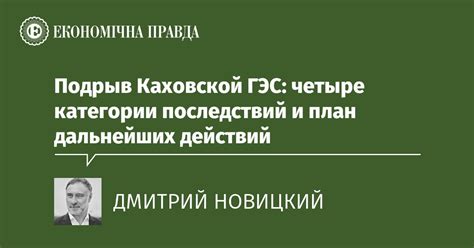 Изучите трудовой рынок и разработайте план дальнейших действий