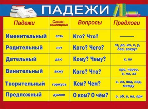 Именительный падеж для фамилий, оканчивающихся на "юк": принципы и сущность