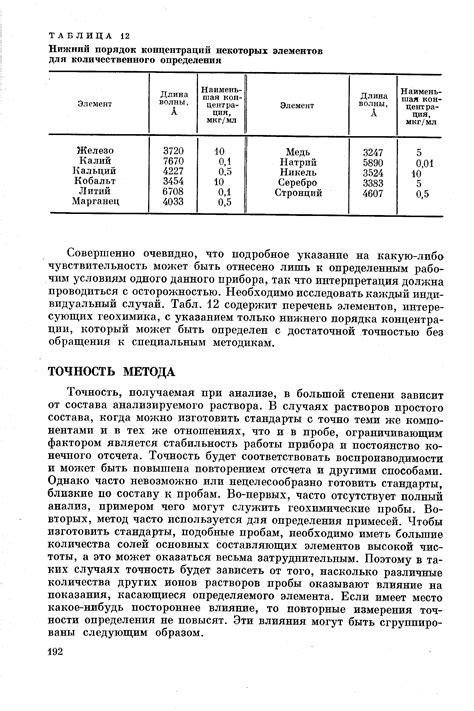 Импакт местонахождения дачика на точность и стабильность измерений