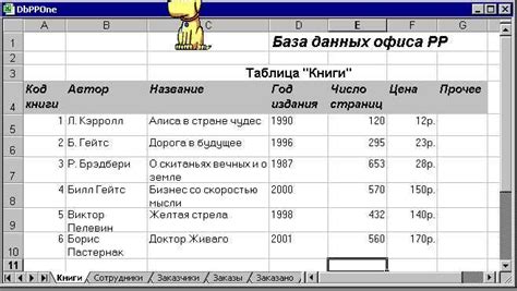 Импорт и экспорт данных из других источников в таблицу