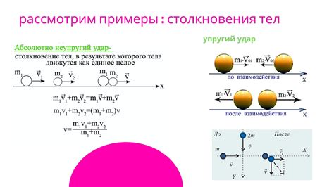 Импульс: движение в физике