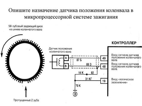 Импульсы тока и электромагнитное поле: работа датчика коленвала в двигателе 409