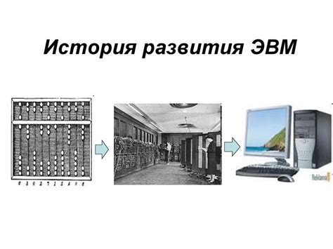 Инвентаризация достижений в развитии первых ЭВМ