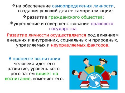 Индивидуальная деятельность и ее роль в процессе самореализации
