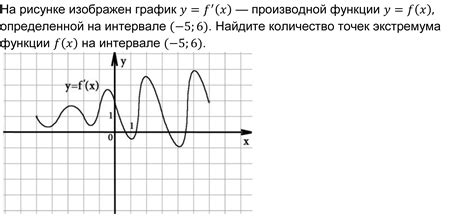 Инновационные методы выявления источника звукового сигнала при отсутствии очевидных признаков