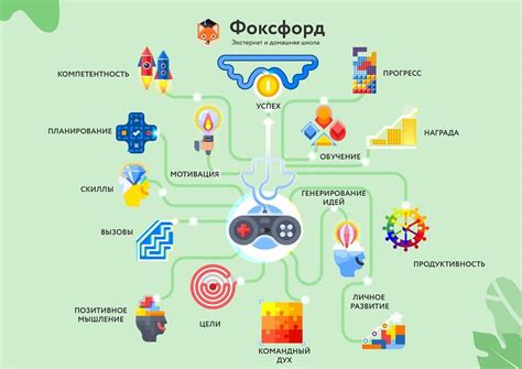 Инновационные технологии: новые способы определения местонахождения коммуникаций