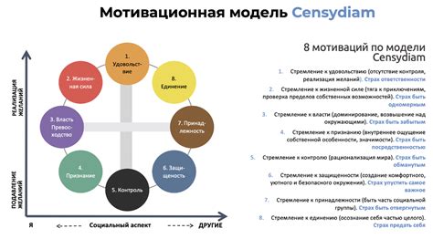 Инстинкт безопасности