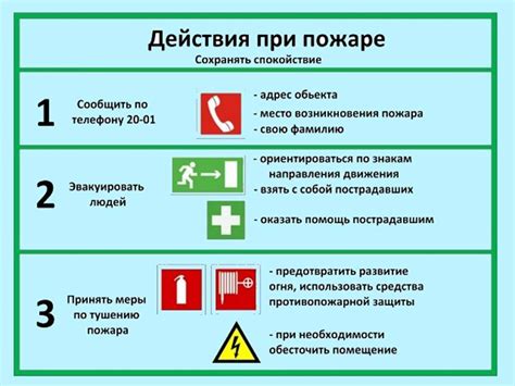 Инструктаж по действиям при возникновении пожара