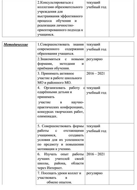 Инструкции для создания эффективного подхода к презентации на тему "Тест по изучению места проживания" для учеников второго класса