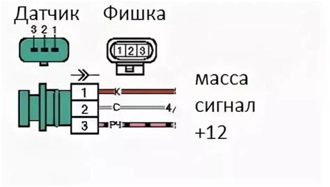 Инструкция по монтажу датчика скорости ВАЗ 2131: подробный шаг за шагом гайд