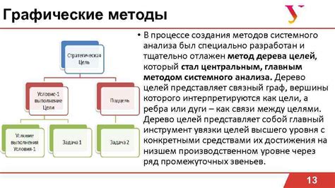 Инструменты и методы для классификации и категоризации данных