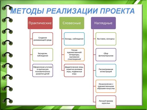 Инструменты и методы для обеспечения верности полного набора правовых данных