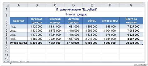 Интеграция с другими программами в меню Microsoft Excel