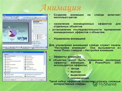 Интеграция эффектов и анимации в создание презентаций