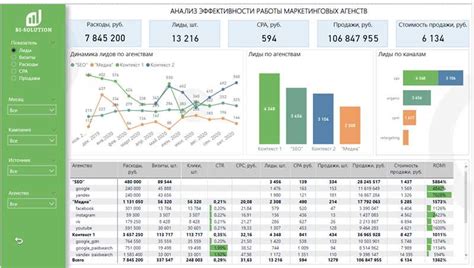 Интенсивный анализ данных для осуществления точного поиска пользователей в Инстаграм