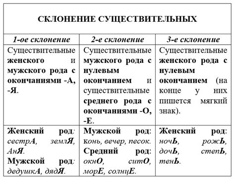 Интересные особенности в склонении фамилии Романюк в именительном падеже