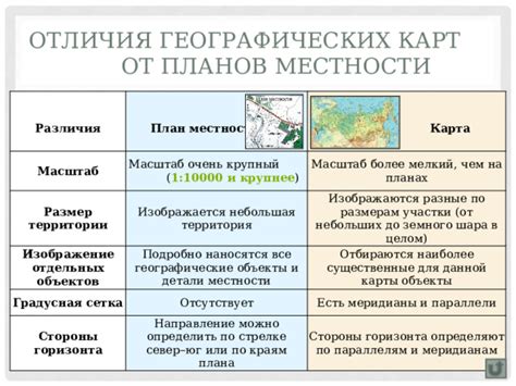 Интересные отдельные географические участки без взаимной смежности