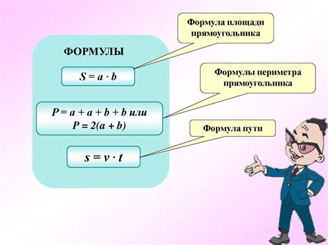 Интересные примеры применения формулы для вычисления площади прямоугольника