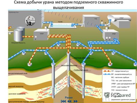 Интересные способы приготовления белого золота