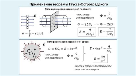 Интересные сферы для радиообсуждений: подборка и анализ