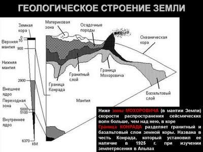 Интересные факты о геологии и геоморфологии Скалы Дьявольское Копье: загадочные образования в земной коре
