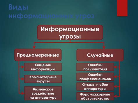 Интернет-ресурсы: источники информации о свободе от обременений