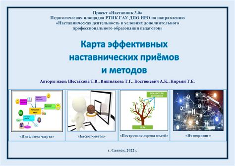 Интерполирование данных и поиск периода: эффективные методы расчета