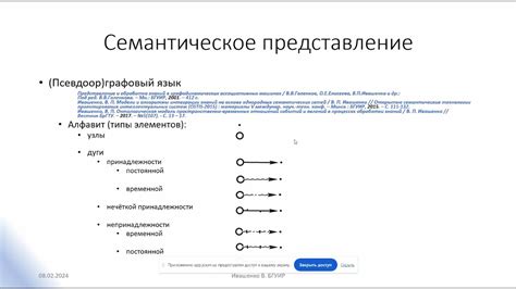 Интерпретация данных: семантическое взаимодействие через анализ форм и контуров
