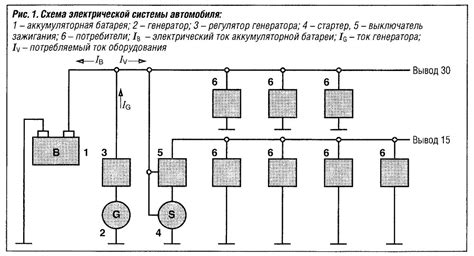 Интерпретация данных о состоянии электрической системы фар автомобиля