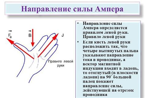 Интерпретация двух стрелок вверх как направления и силы