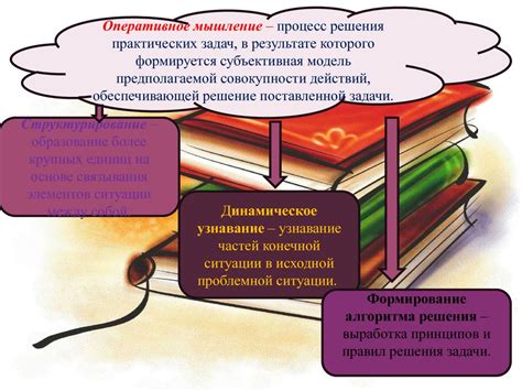 Интерпретация устава: возможности и ограничения