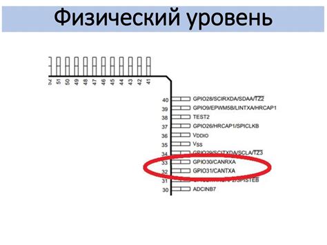 Интерфейс связи с автомобилем Волга: основы и назначение