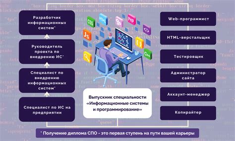 Информационные возможности ФНН