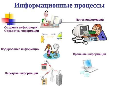 Информационные процессы и их значения