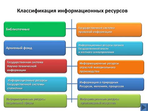 Информационные ресурсы для оценки доверия к банкам