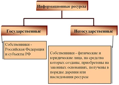 Информационные ресурсы и консультации: где обрести полезные знания о финансировании образования?