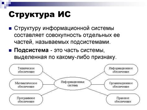 Информационные системы: структура и функции