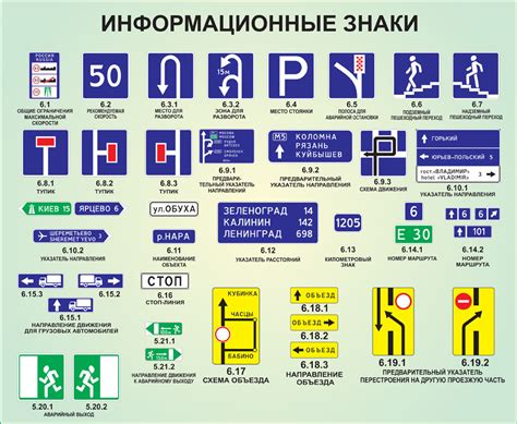 Информационные таблички и указатели на трассе М4