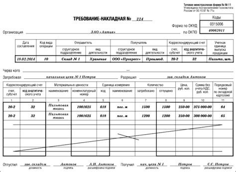 Информационные требования для корректного оформления накладной